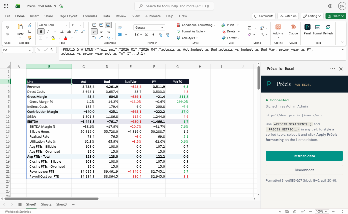Précis for Excel: the formula =PRECIS.STATEMENT(…) spills a formatted financial statement into the grid — Revenue through EBITDA with Actual, Budget, Budget Variance, full-year and year-on-year columns — alongside the Précis task pane showing a connected, signed-in session and a Refresh button.